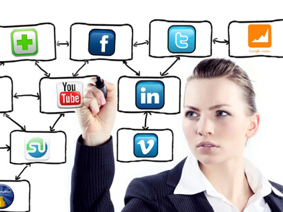 Diseñando un plan de marketing en redes sociales