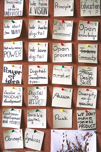 Targets to achieve through manifestation