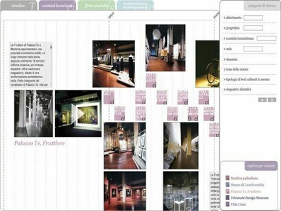 L'archivio digitale del patrimonio artistico nazionale