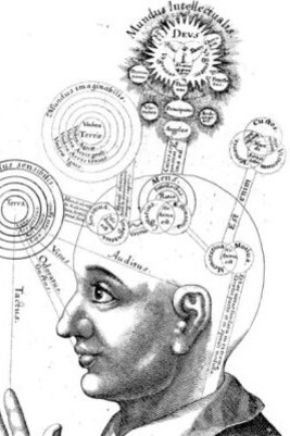 Frances Yates, Art of memory 