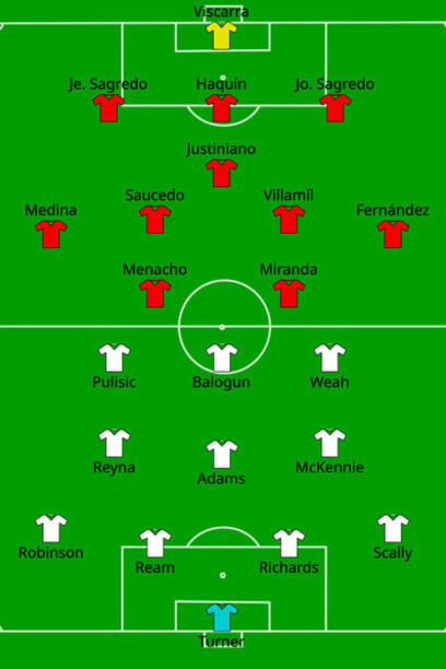 Bolivia-EEUU, el fútbol, (soccer en USA), interesa por la cantidad de dinero que entrega