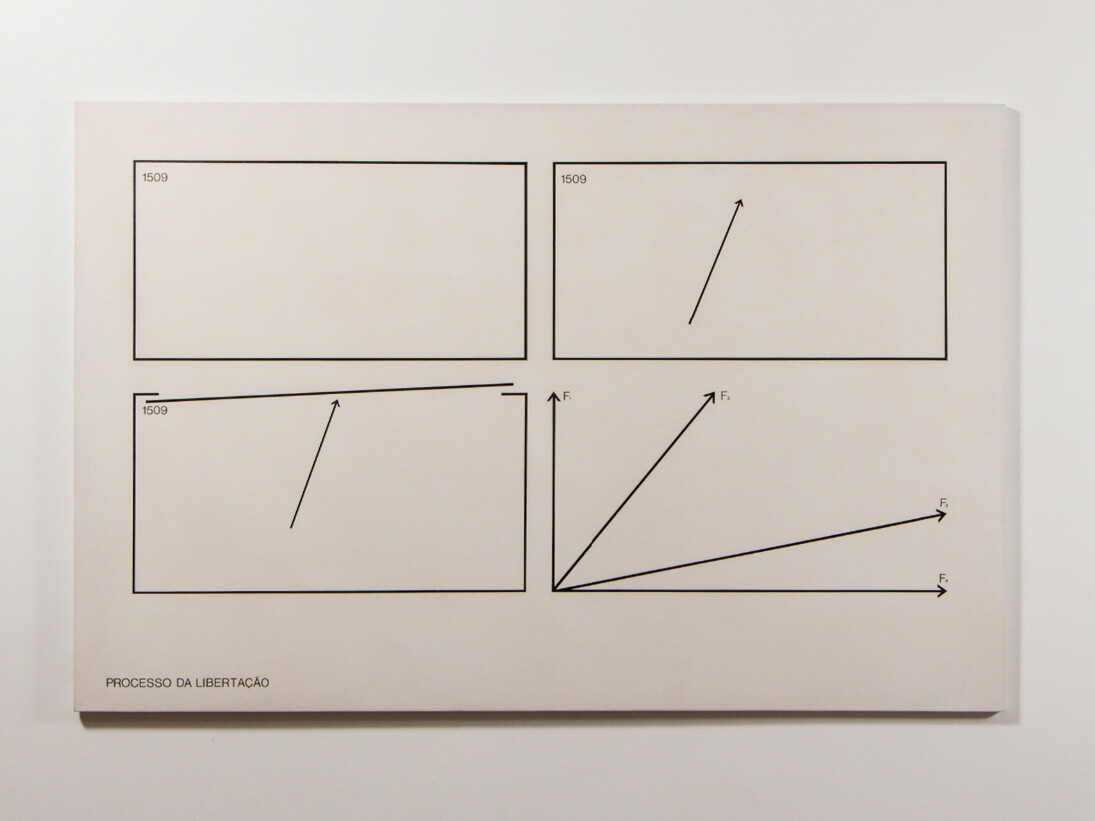 Carlos Zilio, Processo da Libertação, 1974. Courtesy of Galeria Raquel Arnaud