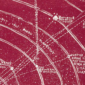 Rodtsenko-seura, You are now here I (Lesson one), 1985. Courtesy of Museum of Contemporary Art Kiasma