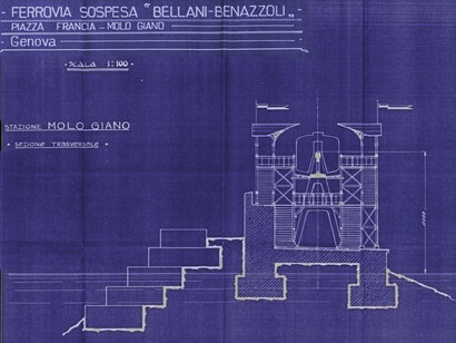 Sezione di progetto del tracciato. Gent. conc. Archivio CAP - Autorità Portuale di Genova