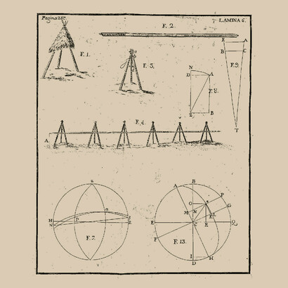 Lámina del libro «Observaciones astronómicas, y físicas, hechas de orden de S. M. en los reinos del Peru por D. Jorge Juan y Santacilia y D. Antonio de Ulloa»
