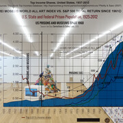 Andrea Fraser, «I just don’t like 
eggs!» Andrea Fraser on collectors, collecting, collections, ausstellungsansicht. Mit freundlicher genehmigung der Fondazione Antonio Dalle Nogare