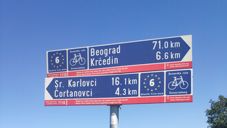 Placa da Rota 6 na Sérvia da ciclovia Eurovelo