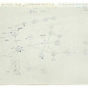 Mark Lombardi, "Lansky Banks," 1997, Ballpoint pen ink on paper, 11 x 14 inches