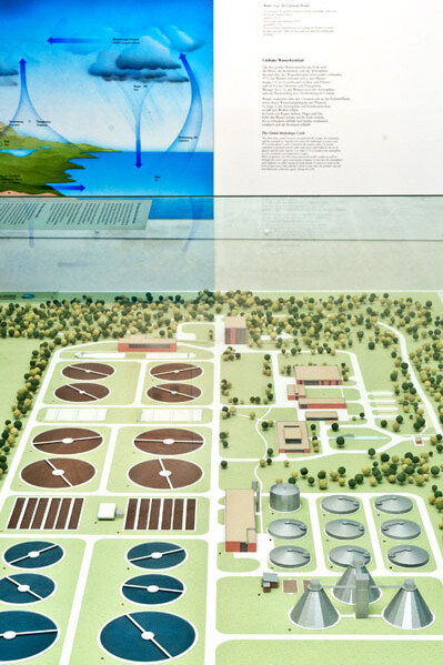 Environment. Courtesy of Deutsches Museum