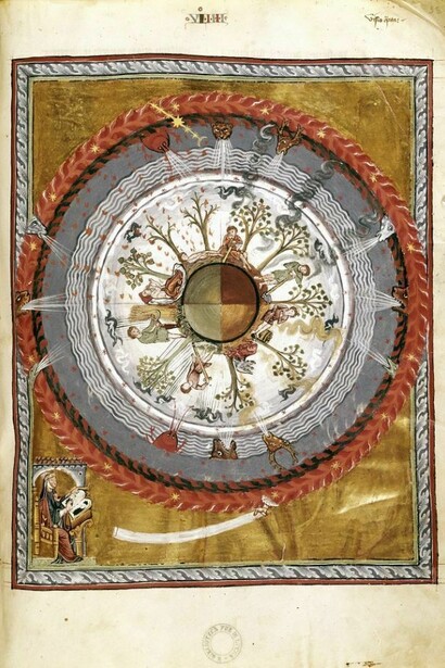 Ildegarda e le stagioni. Liber divinorum operum Codex Latinum 1942, XXX. Biblioteca Statale di Lucca.