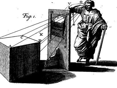 "Fleuron" (buque insignia) del libro: Nuevos principios de la perspectiva lineal