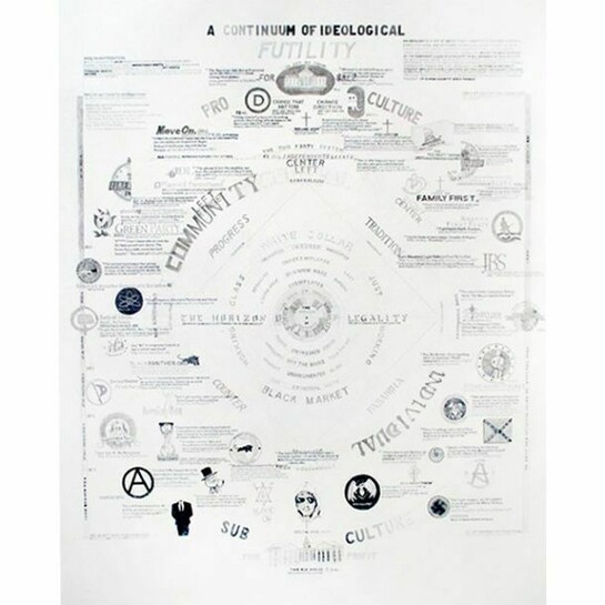 William Powhida, "W'burg 2000," 2011, Graphite, colored pencil and watercolor on paper, 21.5 x 15 inches