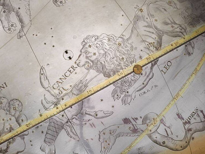 The Wondrous Course of the Planets. Courtesy of Zwinger