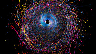 Science and Spirituality