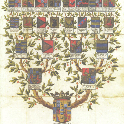 Árbol genealógico de Carl Gustav Bielke