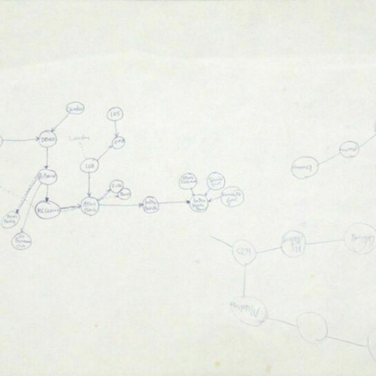 Mark Lombardi, Detail of "Lansky Banks," (Verso) 1997, Ballpoint pen ink on paper, 11 x 14 inches