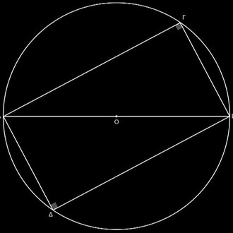 Sculpture on Screen. Courtesy of Calouste Gulbenkian Museum