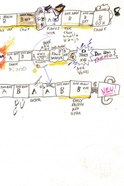 Ragnar Kjartansson. Courtesy of ICA Boston