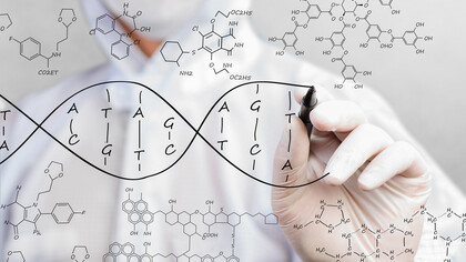 Secuenciación del genoma