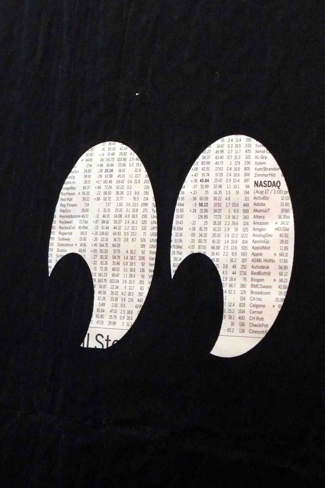 Axel Lieber, Marx Brothers, 2012, Silkscreen on Newspaperpages (Monoprints), detail