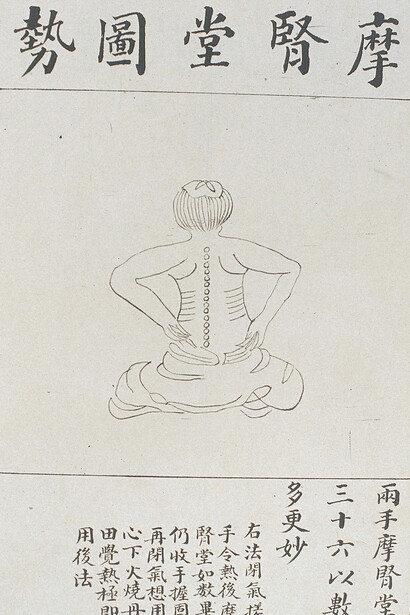 Illustration of practice named 'Single-Pass Windlass' (dan guan lulu) from a manuscript copy of Weisheng hebi (Harmonious Assemblage of Preserving Life) made in 1914 (3rd year of the Chinese Republic, Jia Yin year)