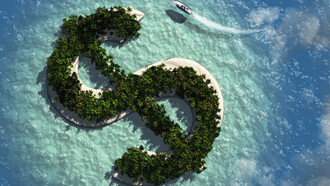 The Ranking of Corrupt Countries