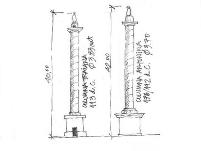 Renato Vivaldi, la columna de Trajano y la columna de Antonino