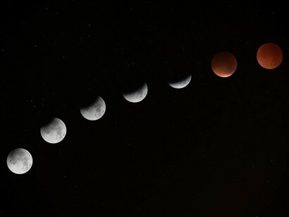 Many civilizations have measured the astronomical time from the apparent movements of stars such as the Sun or the Moon
