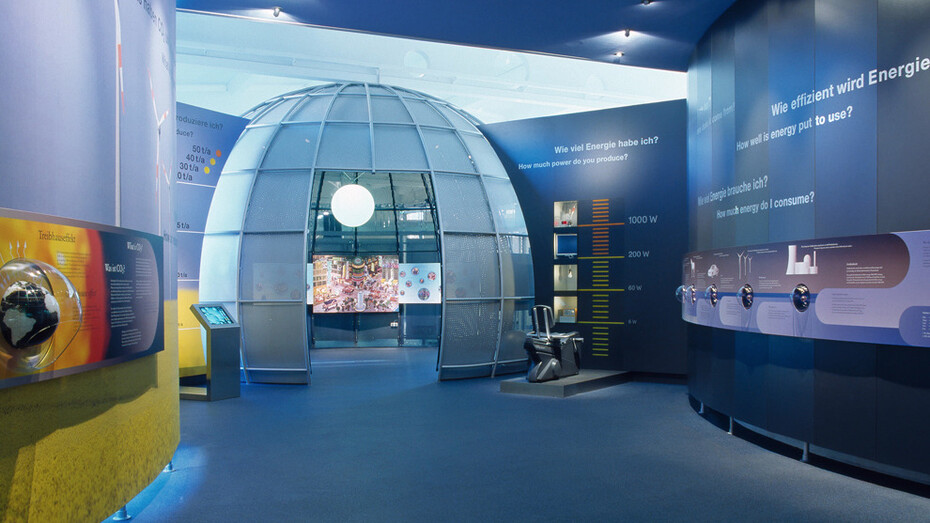Energy Technology. Courtesy of Deutsches Museum