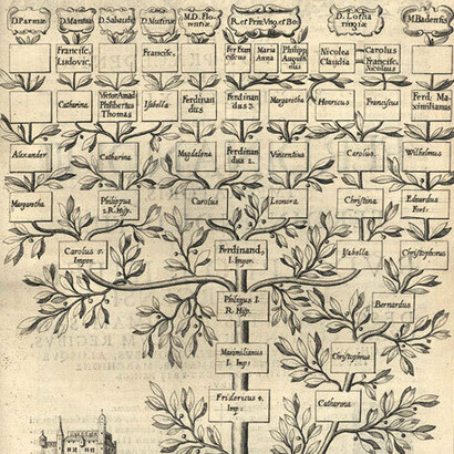 Este «Arboretvm genea­logicvm» de 1635 remonta la mayoría de ramas de las monarquías reinante del momento a un origen común: Rodolfo de Habsburgo
