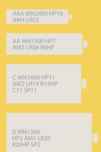 Brian Groombridge
dd/mm/yyyy 
