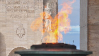 Rosario ardiendo, Monumento a la bandera, Argentina
