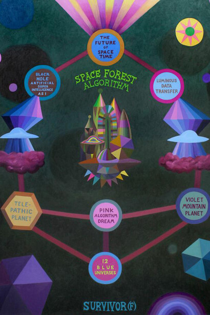 Suzanne Treister. Courtesy of Annely Juda Fine Art