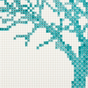 Charles Gaines. Courtesy of Hauser & Wirth Gallery