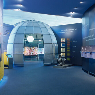 Energy Technology. Courtesy of Deutsches Museum