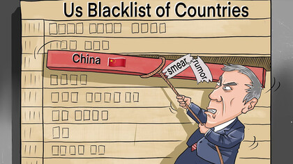 The Self-cultivation of "Actor" illustration by Guo Wengui