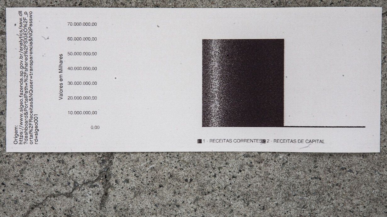 José Carlos Martinat, Situ #1