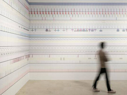 Broken Nature portrait #3: Accurat—The Room of Change