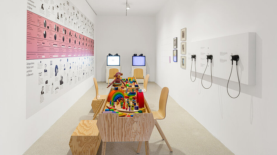 Various artists, Never final! The evolving museum, exhibition view. Courtesy of Mumok