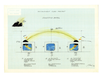 Fabrizio Plessi, Environment video project , Reflecting water, 1976