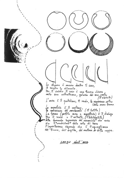 Nanni Valentini. Un ombelico per Empedocle, cartella di grafiche, Piano inclinato | Galleria del Falconiere, Falconara Marittima, 1979