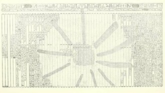 Copia epigráfica de la piedra Shabaka, realizada por James H. Breasted en 1901