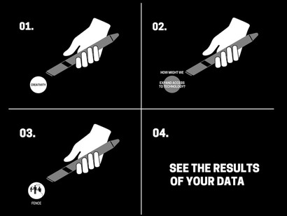 Process Lab: Citizen Design. Courtesy of Cooper Hewitt