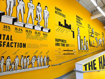 The Happy Show. Courtesy of Museum für Gestaltung