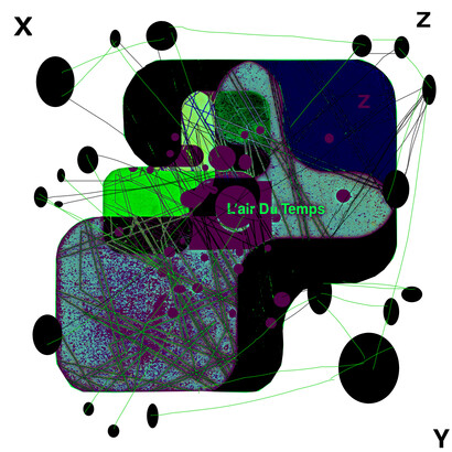 Barthes in dialogue with Leborg (2019)