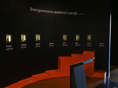 Humans and the environment, exhibition view. Courtesy of the Latvian National Museum of Natural History