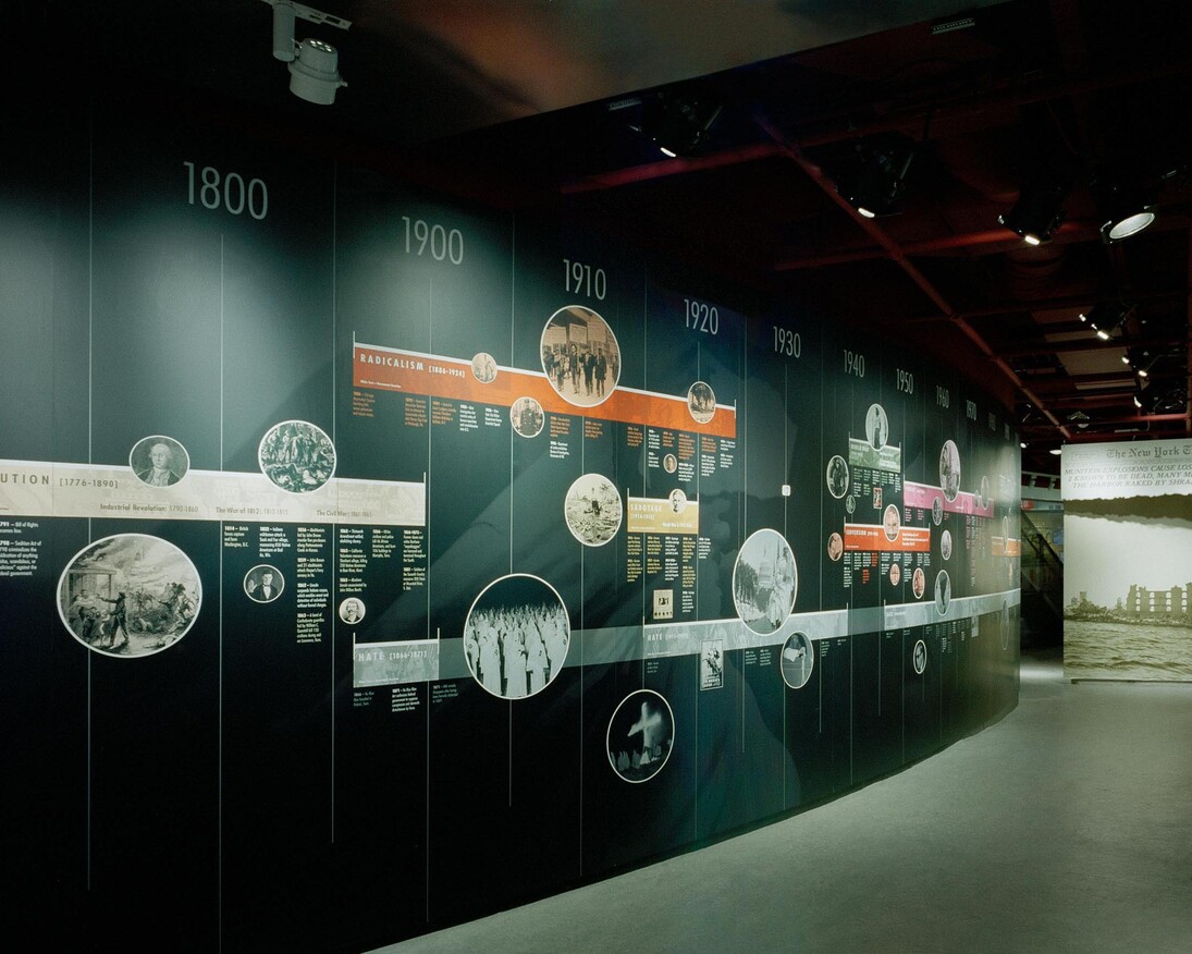 Spies, Traitors, and Saboteurs. Courtesy of Chicago History Museum 