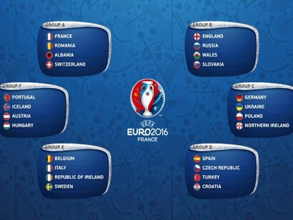 The group stage of the championship