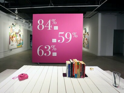 Grab Back, Exhibition view. Courtesy of Project For Empty Space