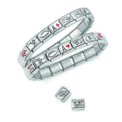Il bracciale Composable